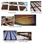 asmolen doseme tipleri