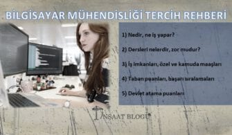 bilgisayar mühendisliği maaşları, iş imkanları, taban puanları ve başarı sıralamaları