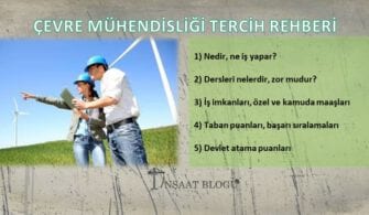 çevre mühendisliği maaşları, iş imkanları, taban puanları ve başarı sıralamaları