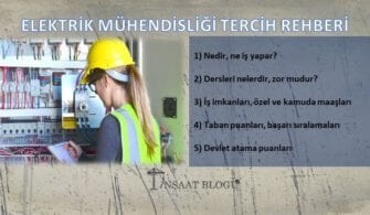 elektrik mühendisliği maaşları, iş imkanları, taban puanları ve başarı sıralamaları