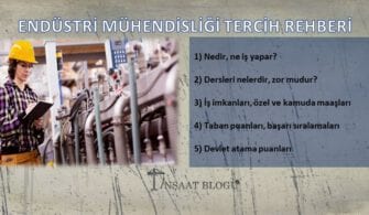 endüstri mühendisliği maaşları, iş imkanları, taban puanları ve başarı sıralamaları