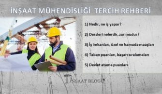 inşaat mühendisliği maaşları, iş imkanları, taban puanları ve başarı sıralamaları