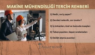 makine mühendisliği maaşları, iş imkanları, taban puanları ve başarı sıralamaları