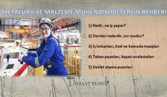 metalurji ve malzeme mühendisliği maaşları, iş imkanları, taban puanları ve başarı sıralamaları