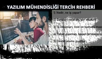 yazılım mühendisliği maaşları, iş imkanları, taban puanları ve başarı sıralamaları