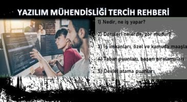 yazılım mühendisliği maaşları, iş imkanları, taban puanları ve başarı sıralamaları