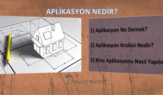 aplikasyon ne demek