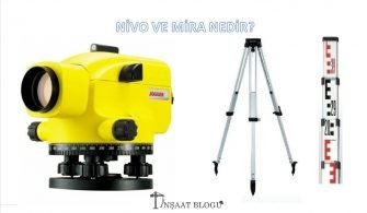 nivo nedir mira nedir