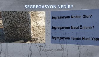 segregasyon ne demek