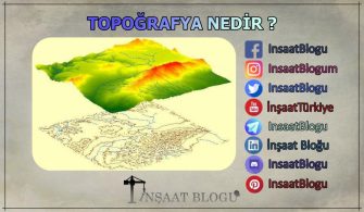 topoğrafya ve topoğrafya haritası nedir