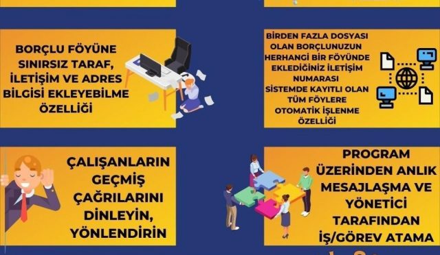 Çağrı Merkezi Yazılımı