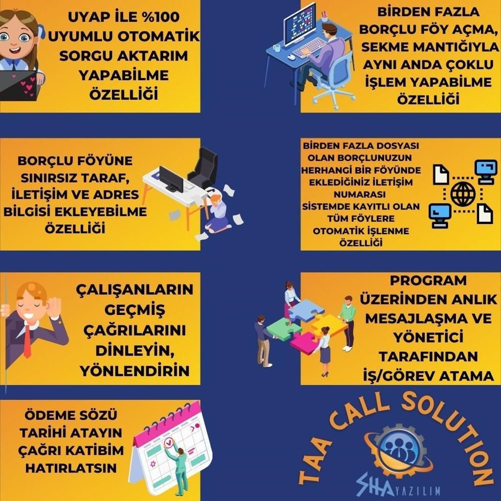 Çağrı Merkezi Yazılımı