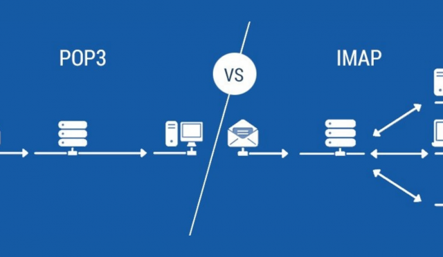 IMAP-ve-POP3-Nedir