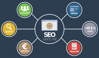 SEO_teknikleri_10_etkili_seo_teknigi