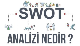 Swot-Analizi-Nasil-Yapilir