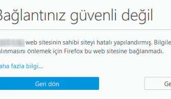 Wordpress SSL