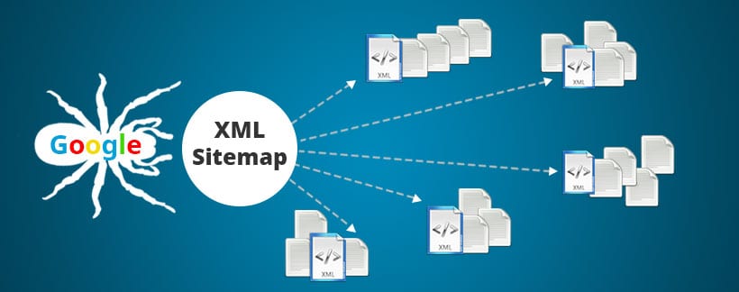 Sitemap Nedir, Site Haritası Ne İşe Yarar ve Nasıl Yapılır?