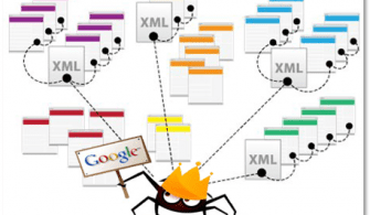 google xml sitemap wordpress