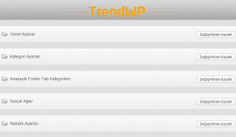trendwp haber